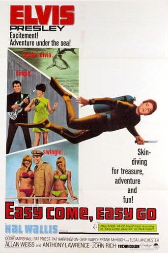 이지 컴, 이지 고