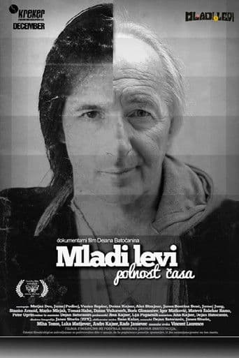Mladi levi: polnost časa