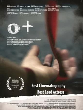 Όμικρον θετικό