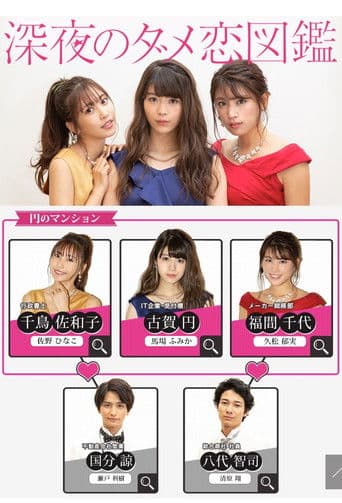 심야의 유감천만 사랑도감