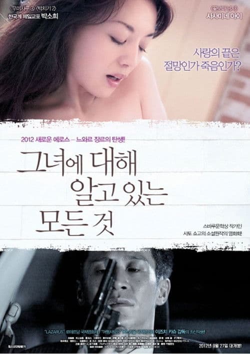 그녀에 대해 알고 있는 모든 것